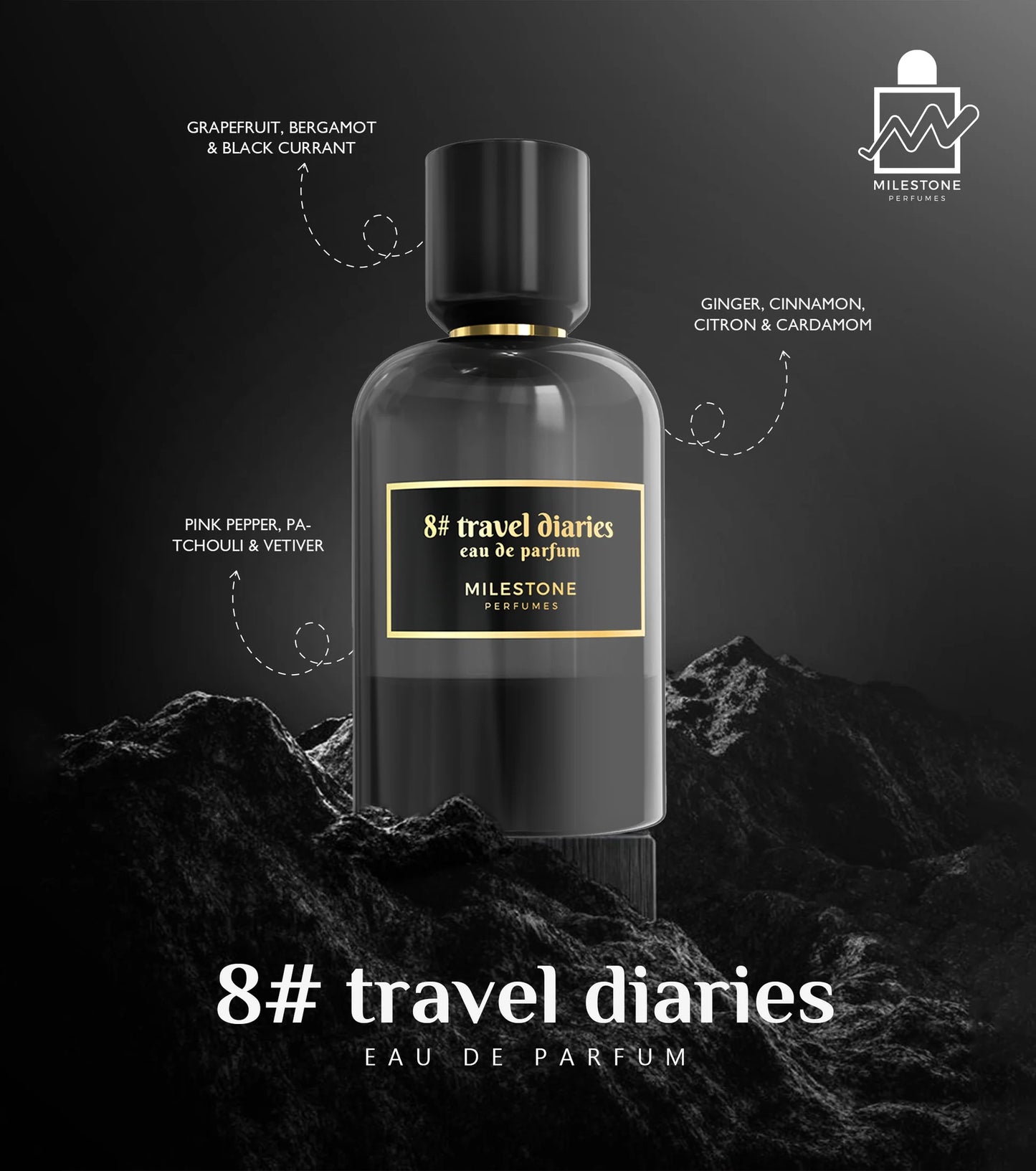 #8 Travel Diaries – Milestone (100 ml, Unisex)