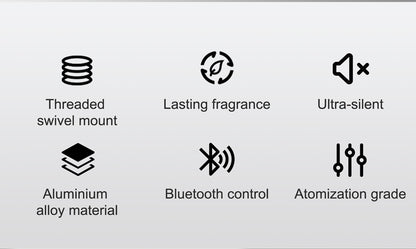 Plugin Diffuser — Difusor de Enchufe Directo