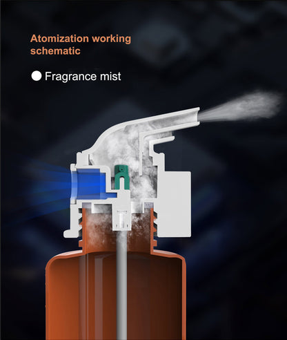 Plugin Diffuser — Difusor de Enchufe Directo