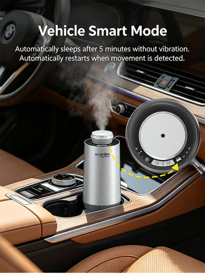 Car Diffuser 