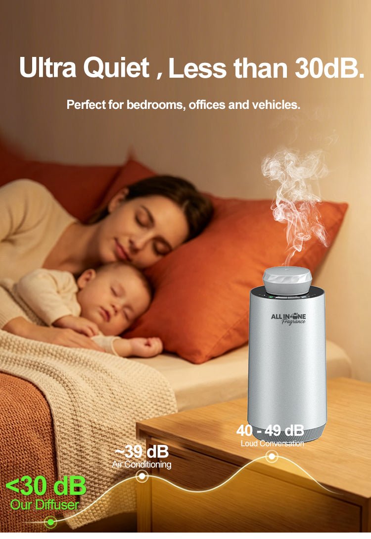 Car Diffuser 