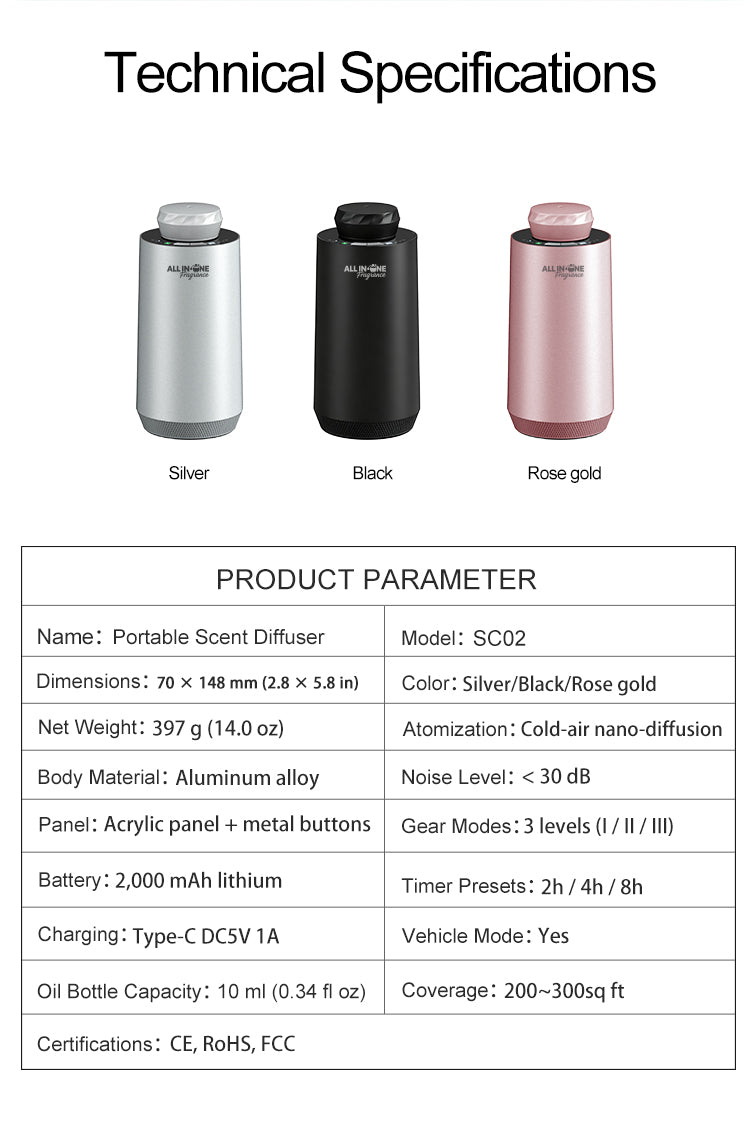 Car Diffuser 