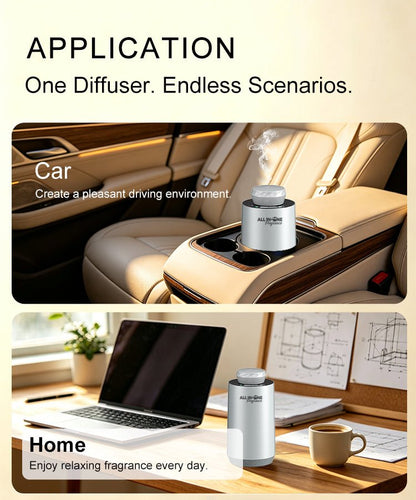Car Diffuser 